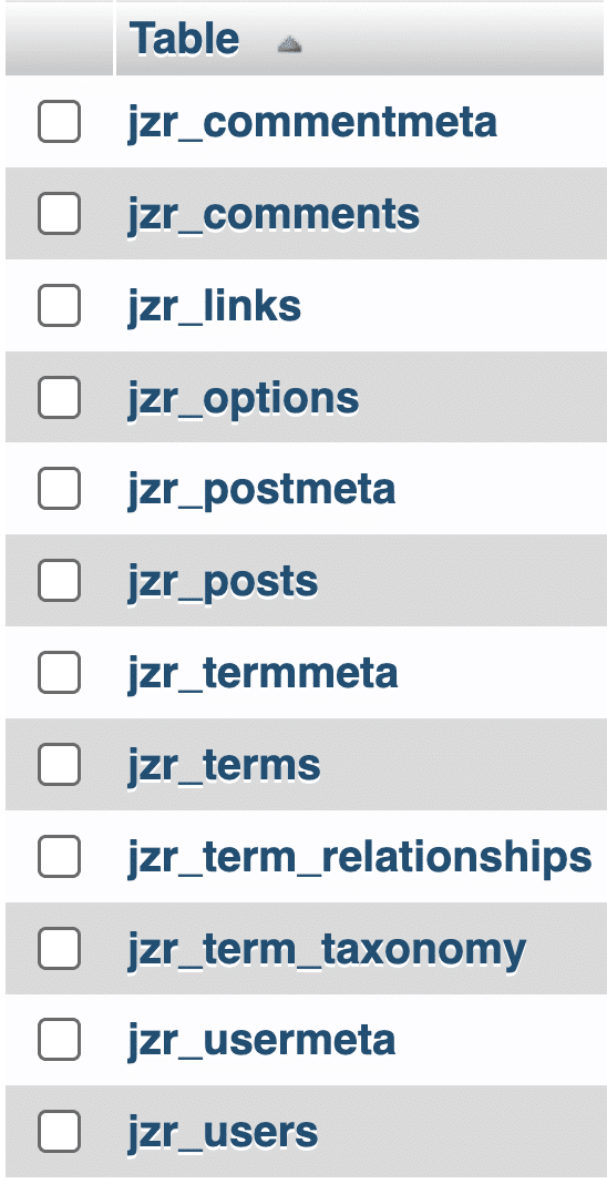 Screenshot of a _user table in a WordPress database